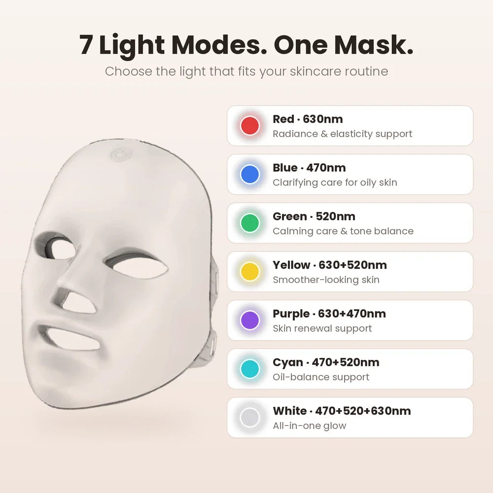 The mask's seven light modes