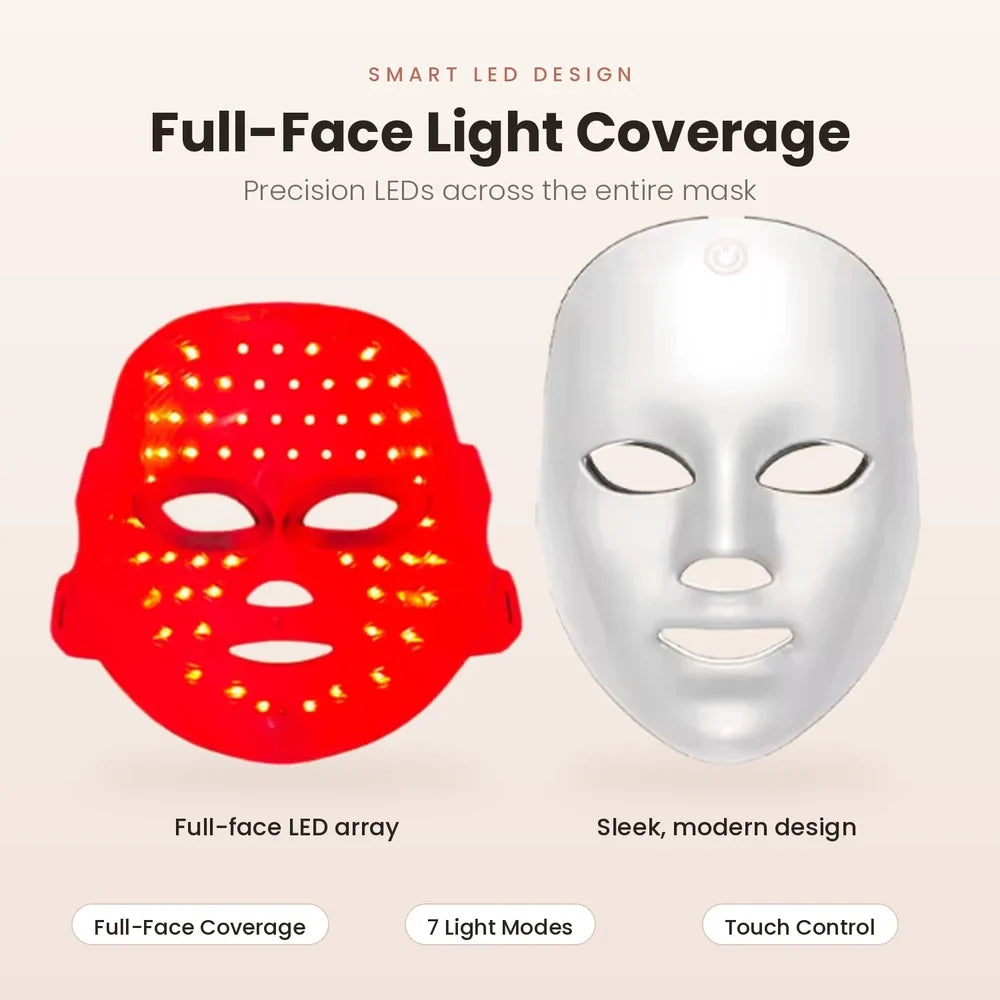 Full-face light coverage in red mode